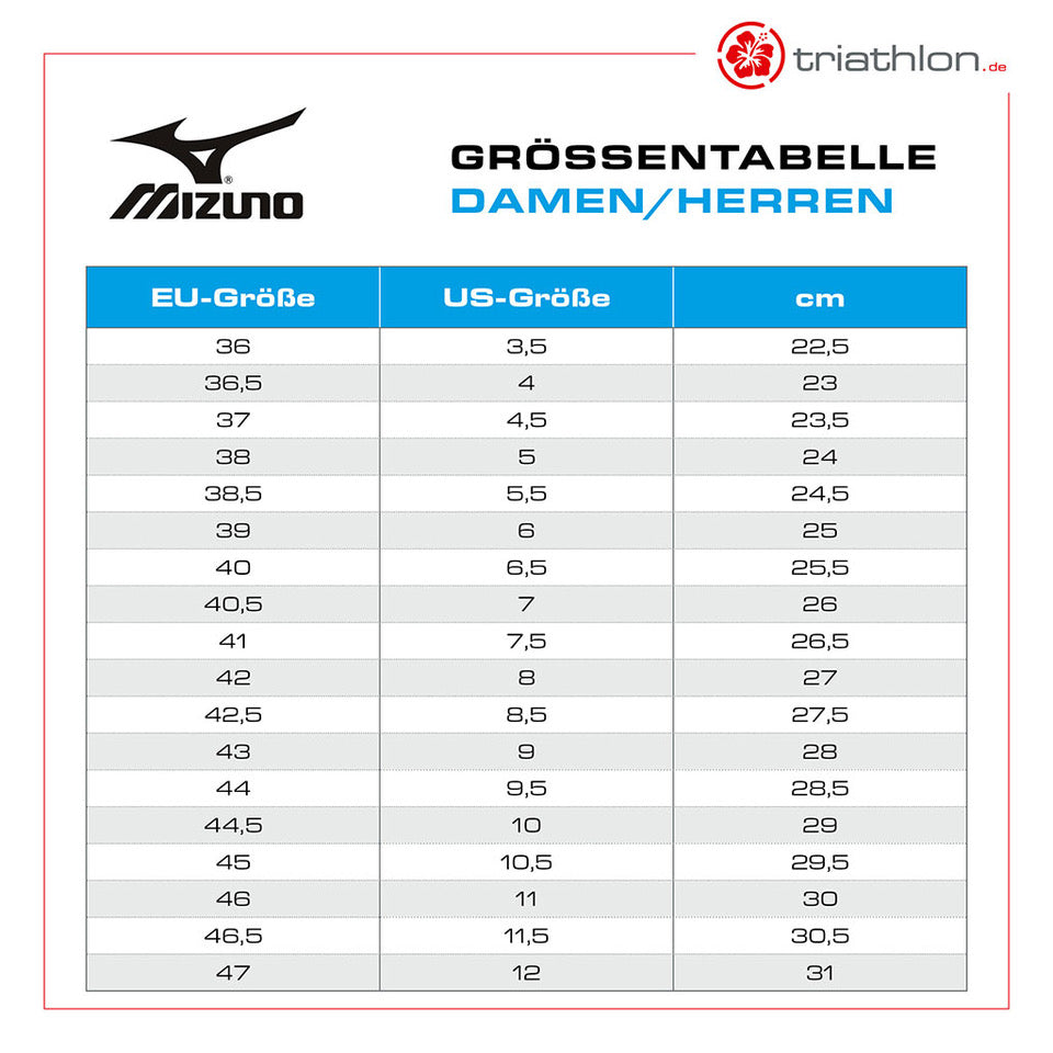 MIZUNO Wave Rebellion Pro, Damen, H-VPink/OBlue/PPunch