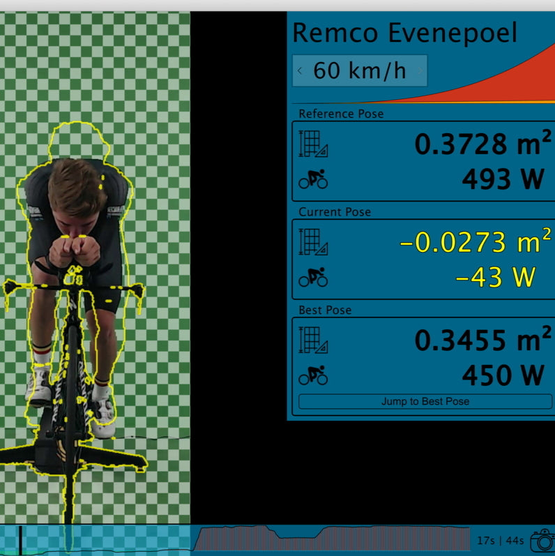 Aero Fitting - Berlin