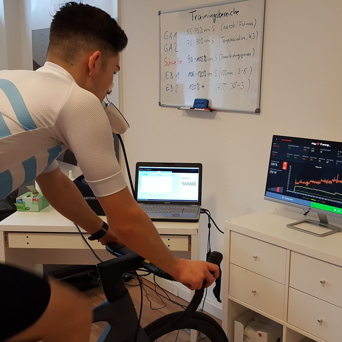 Aeroscan Leistungsdiagnostik Rad - Landshut