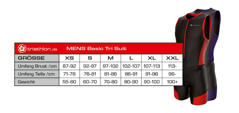 triathlon.de Elite AeroSuit, Herren, blau/weiß