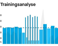 VO2max Training - so geht es richtig