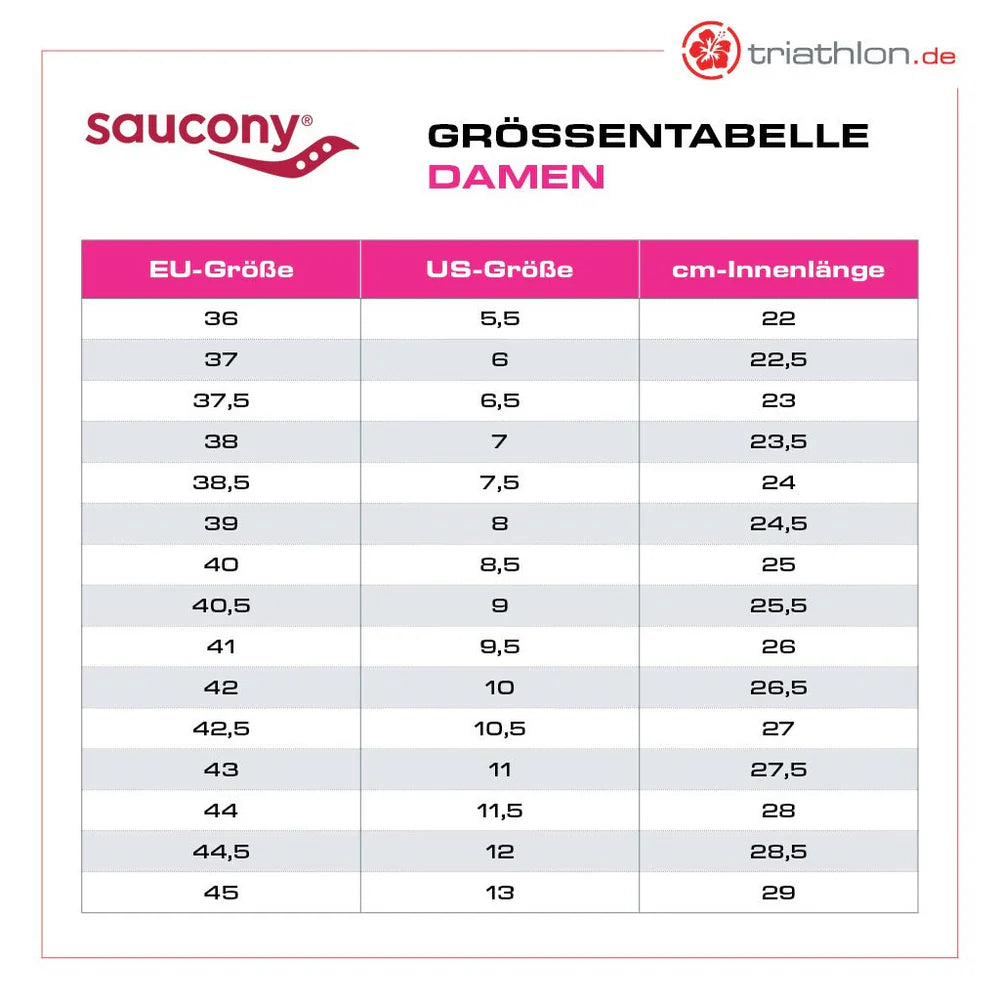 Saucony Guide 18, Laufschuhe, Damen, Peach/Sunny