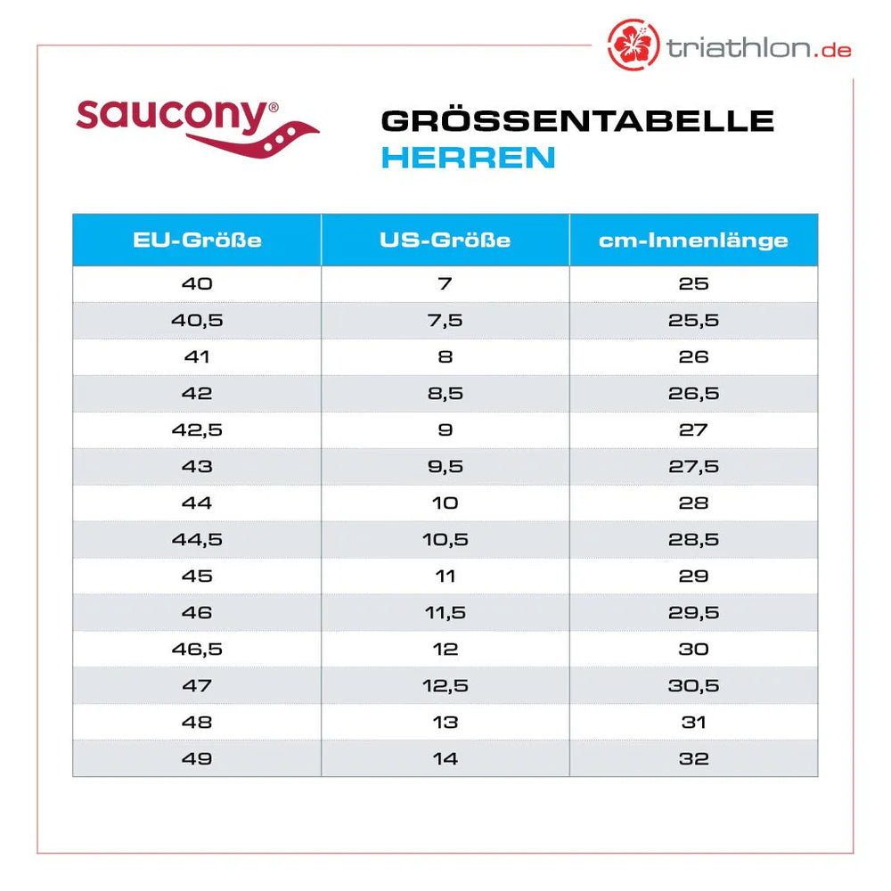 Saucony Triumph 22, Herren, Spice/Canary