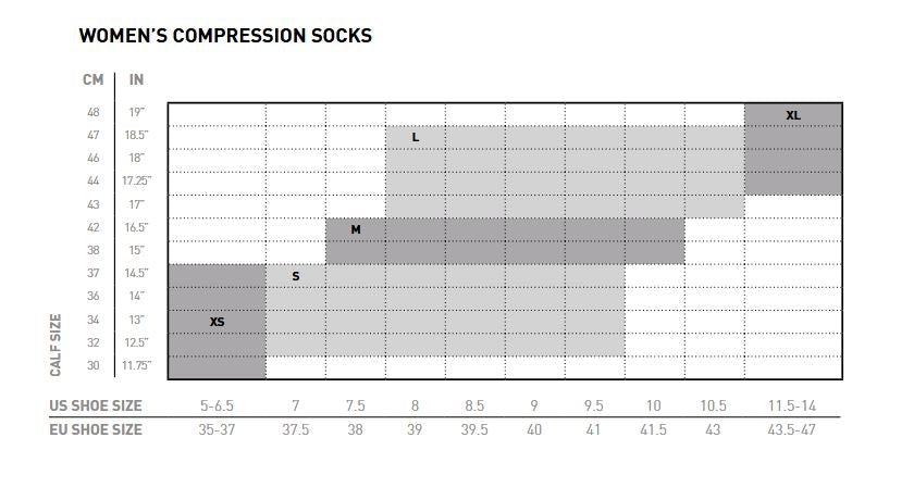 2XU Womens 24/7 Compression Sock, Damen, schwarz