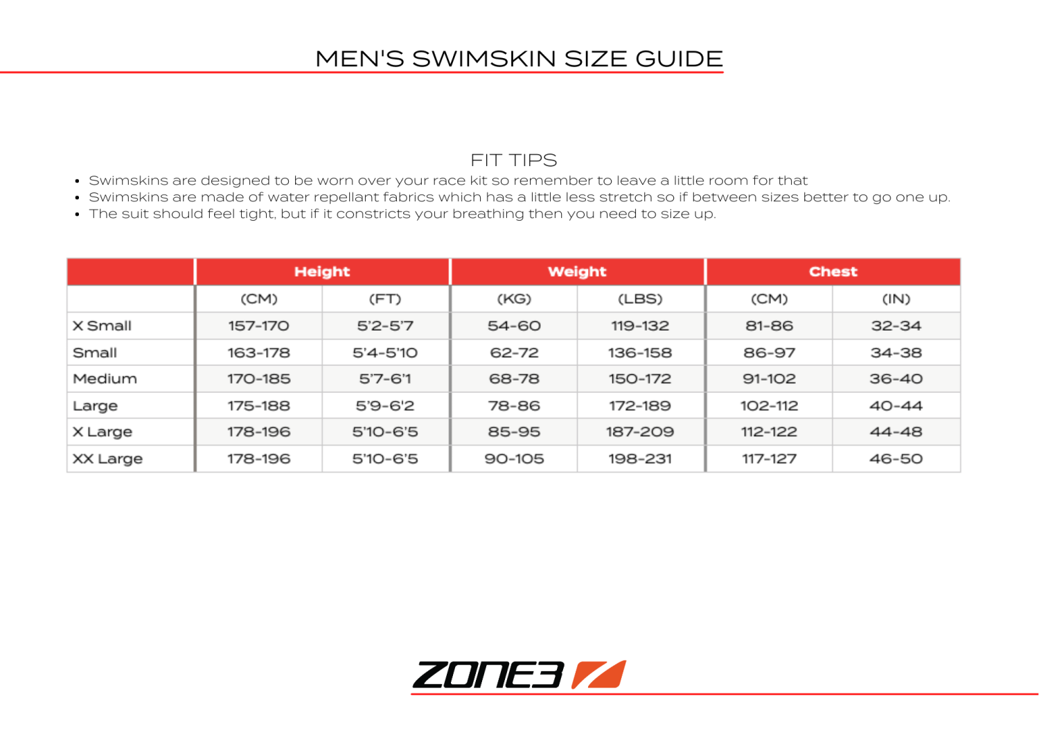 Zone3 Men´s Shortsleeve Swimskin, Herren, Black/Blue