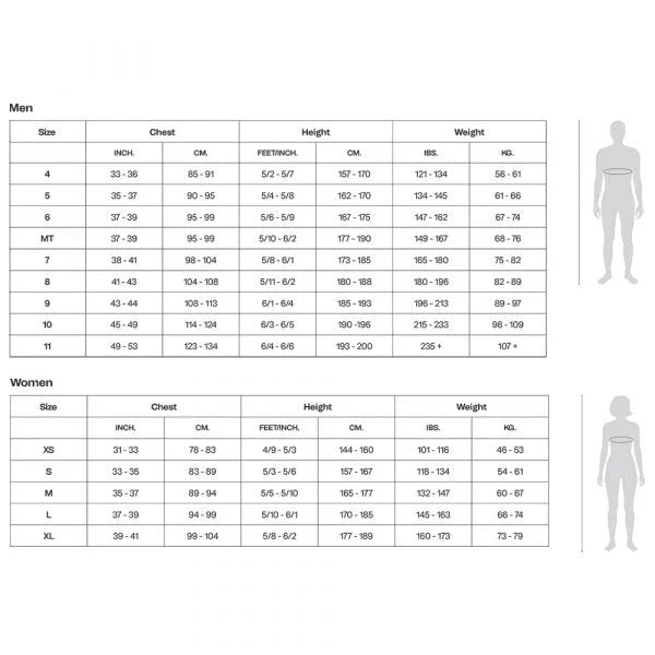 Orca 226 Kompress Racesuit, Herren, schwarz/weiß, B-Ware, kein Umtausch