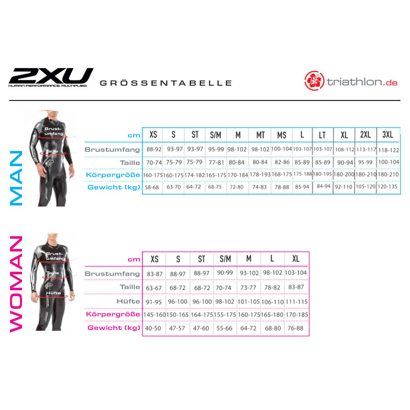 2XU P:2 Propel, wetsuit, black/silver, men, 2023